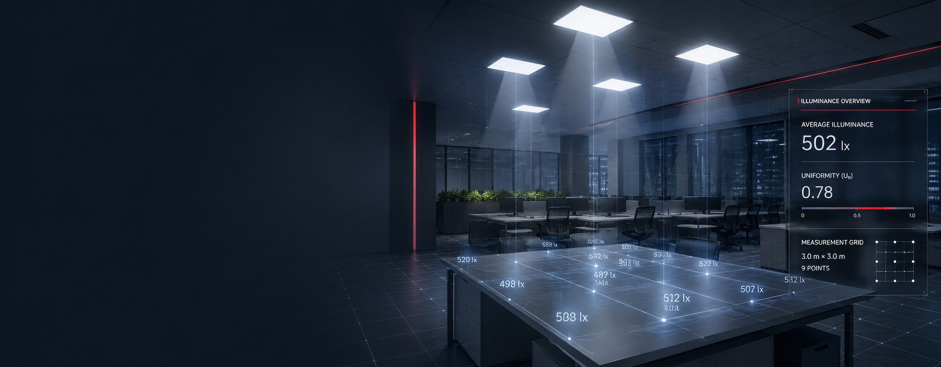 ¿Cómo medir la iluminancia de la iluminación LED?