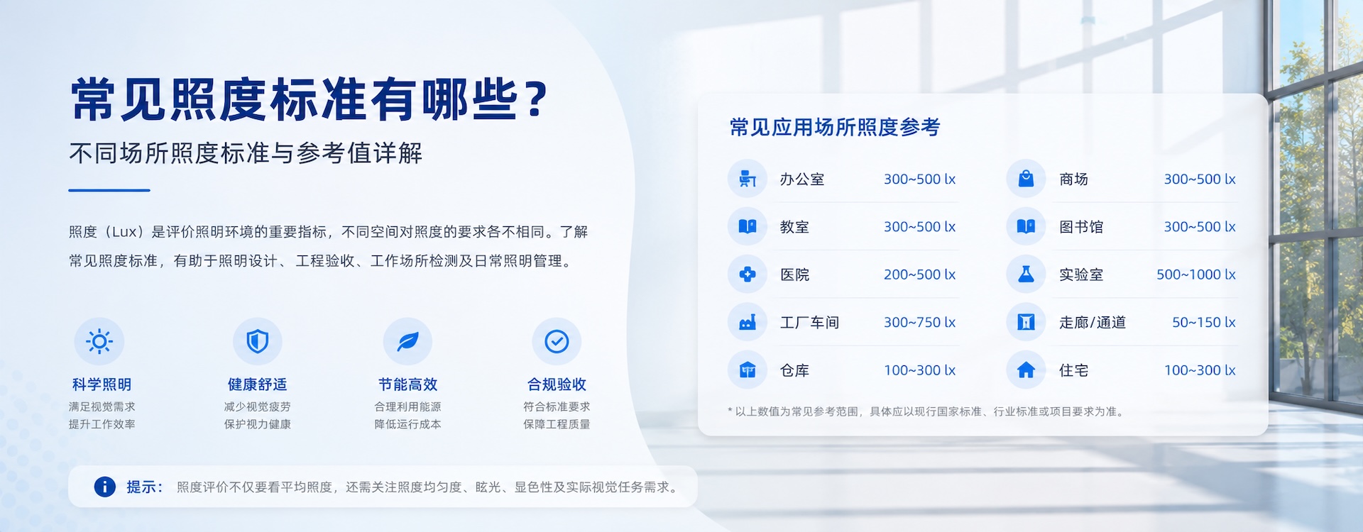 常见照度标准有哪些？不同场所照度标准与参考值详解