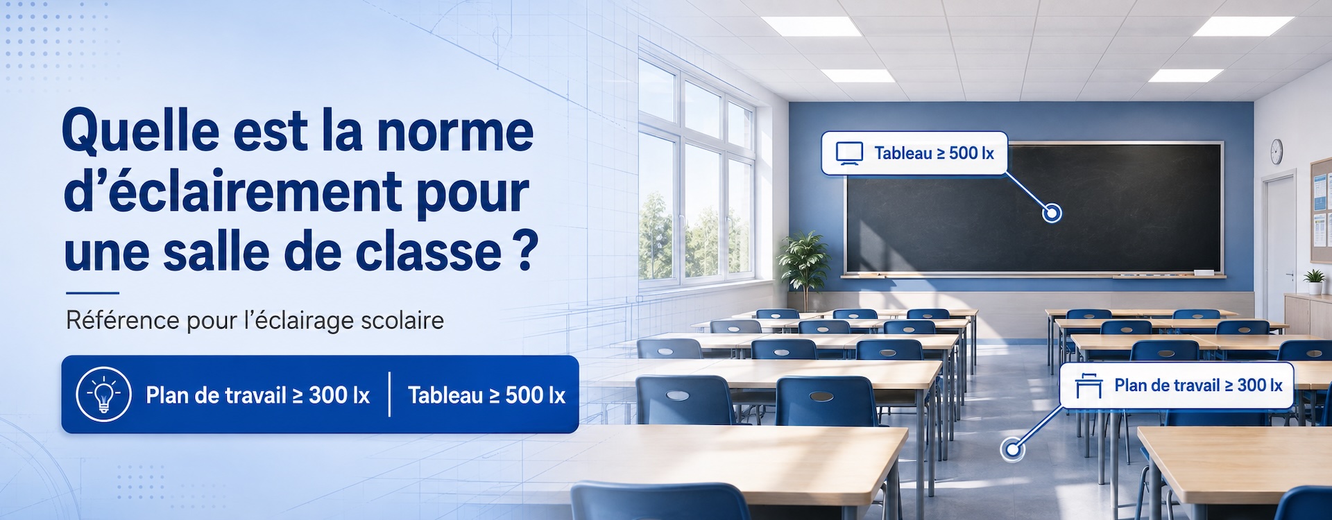 Quelle est la norme d’éclairement recommandée pour les salles de classe ?