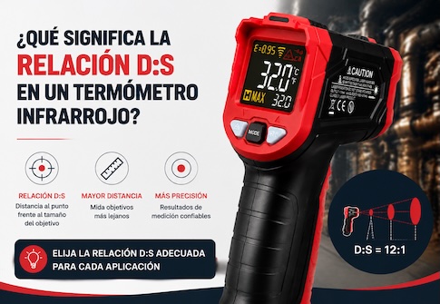 ¿Qué significa la relación D:S de un termómetro infrarrojo?