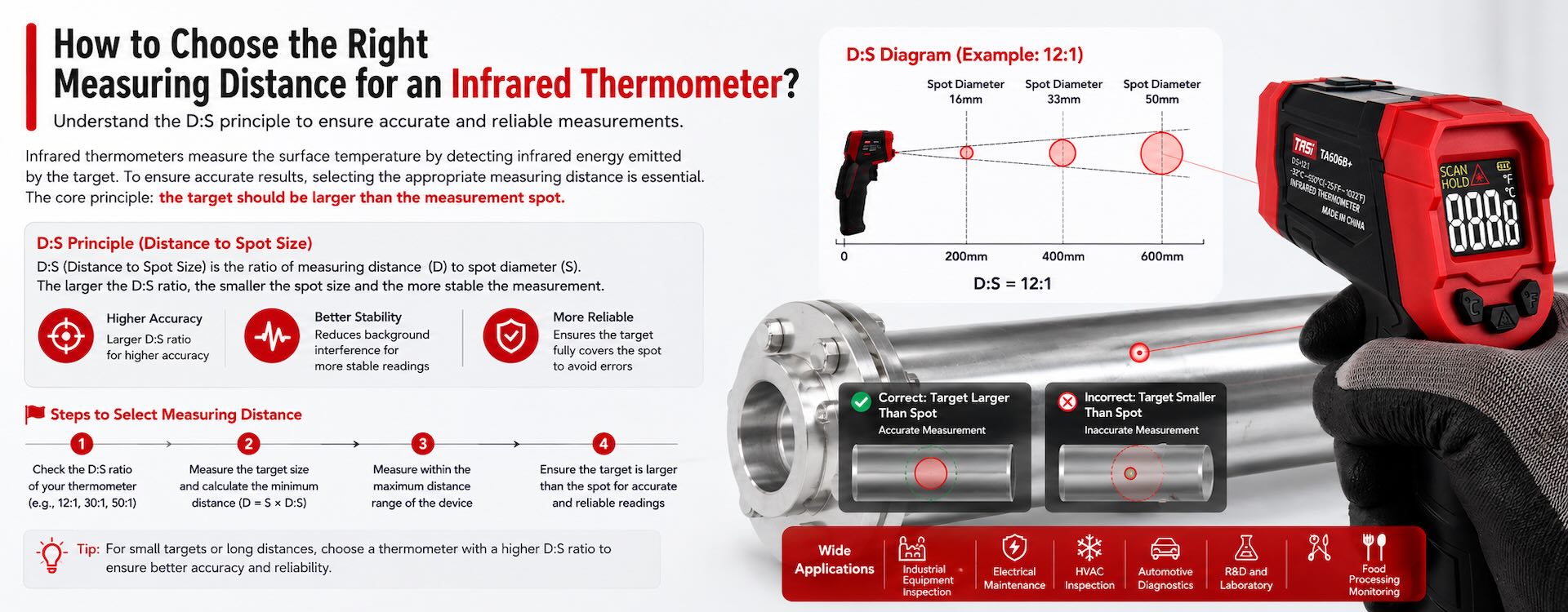How to Choose the Right Measuring Distance for an Infrared Thermometer