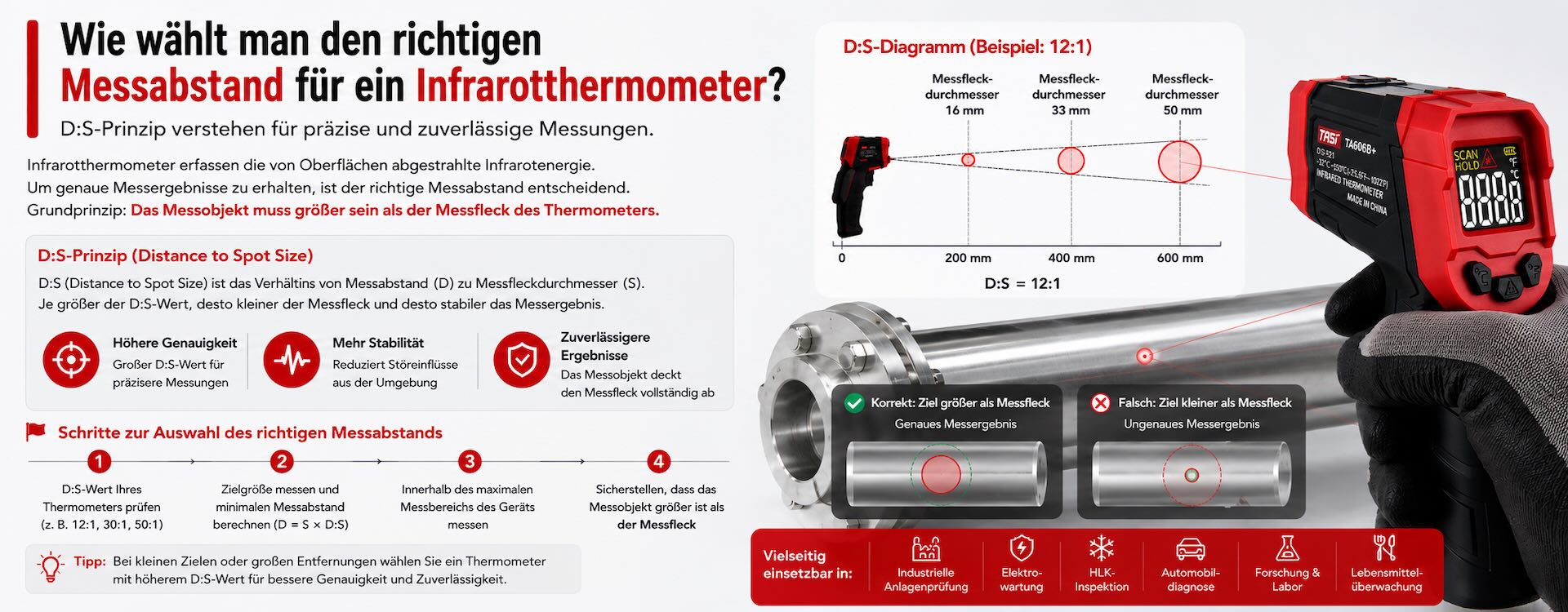 Wie wählt man den richtigen Messabstand für ein Infrarotthermometer?