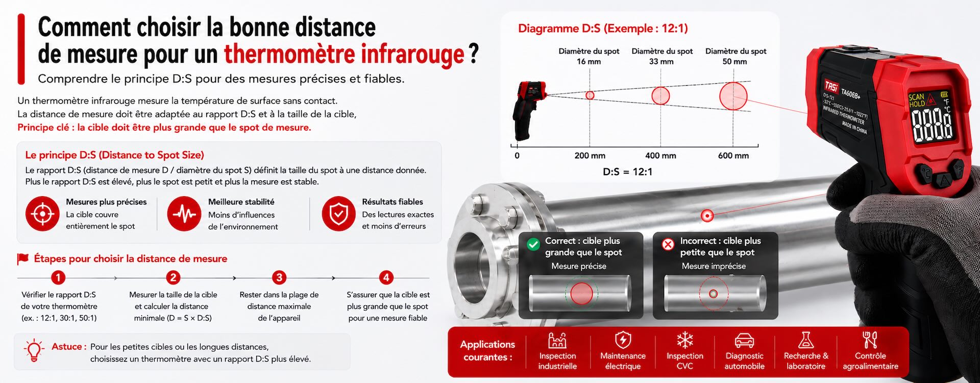 Comment choisir la bonne distance de mesure avec un thermomètre infrarouge ?