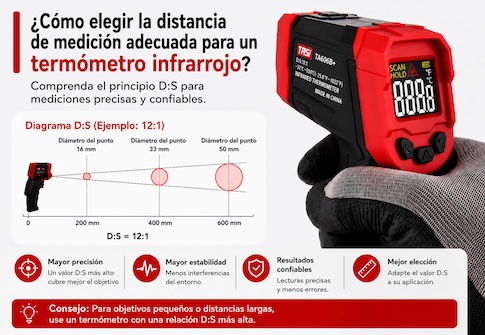 ¿Cómo elegir la distancia de medición adecuada para un termómetro infrarrojo?