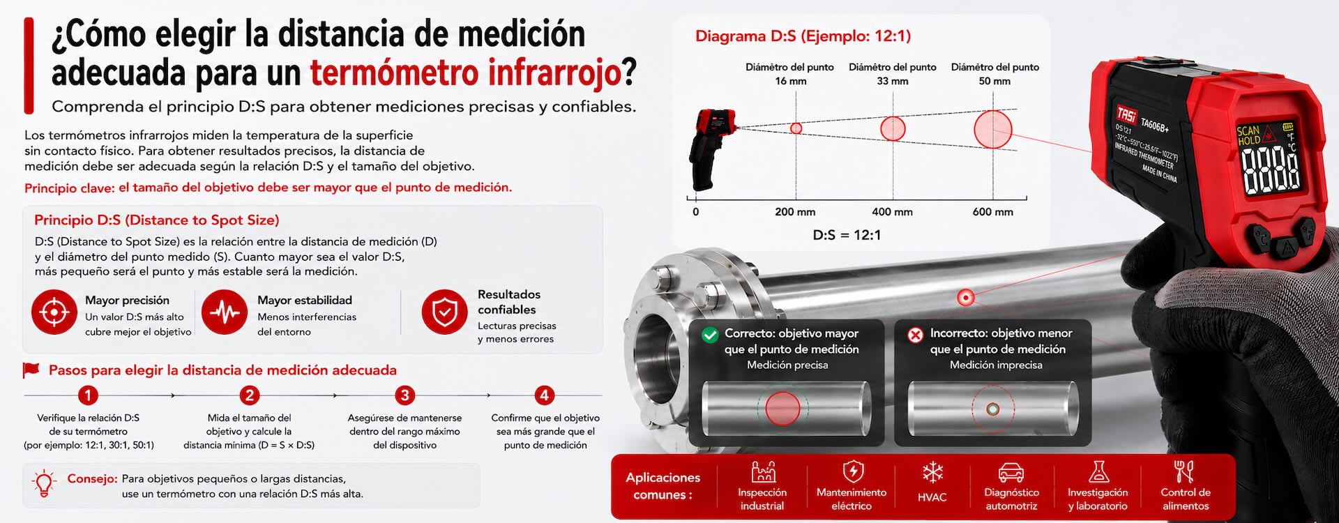 ¿Cómo elegir la distancia de medición adecuada para un termómetro infrarrojo?