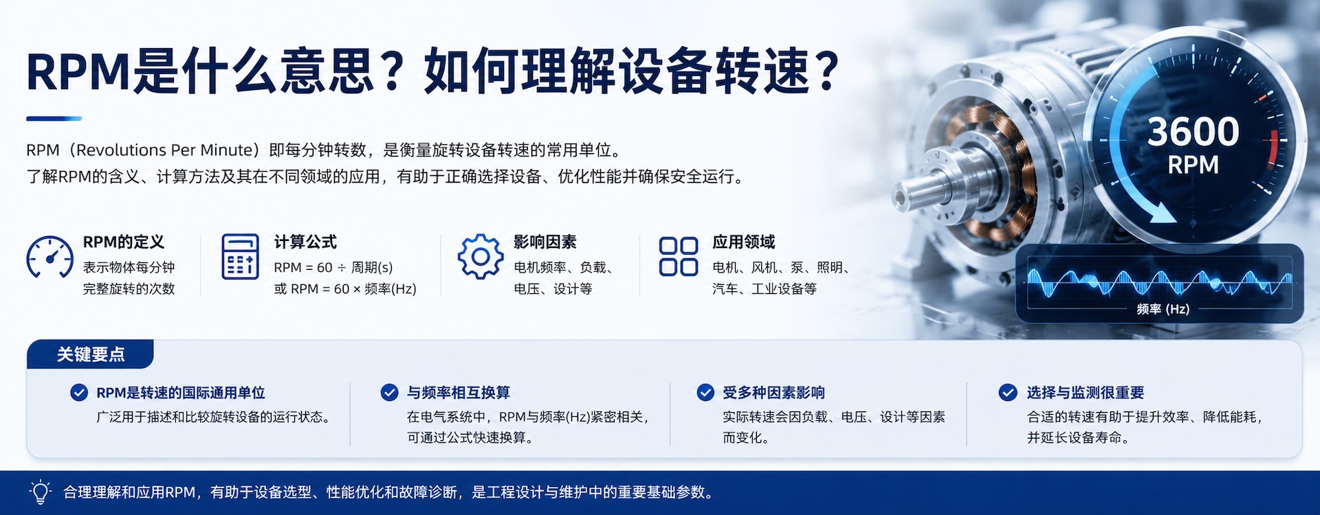 RPM是什么意思？如何理解设备转速？