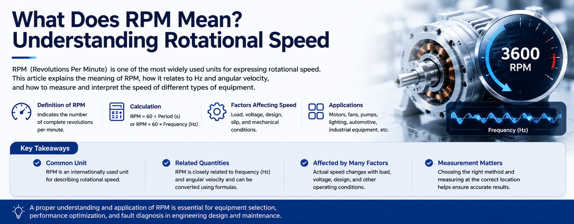 What Does RPM Mean? Understanding Rotational Speed