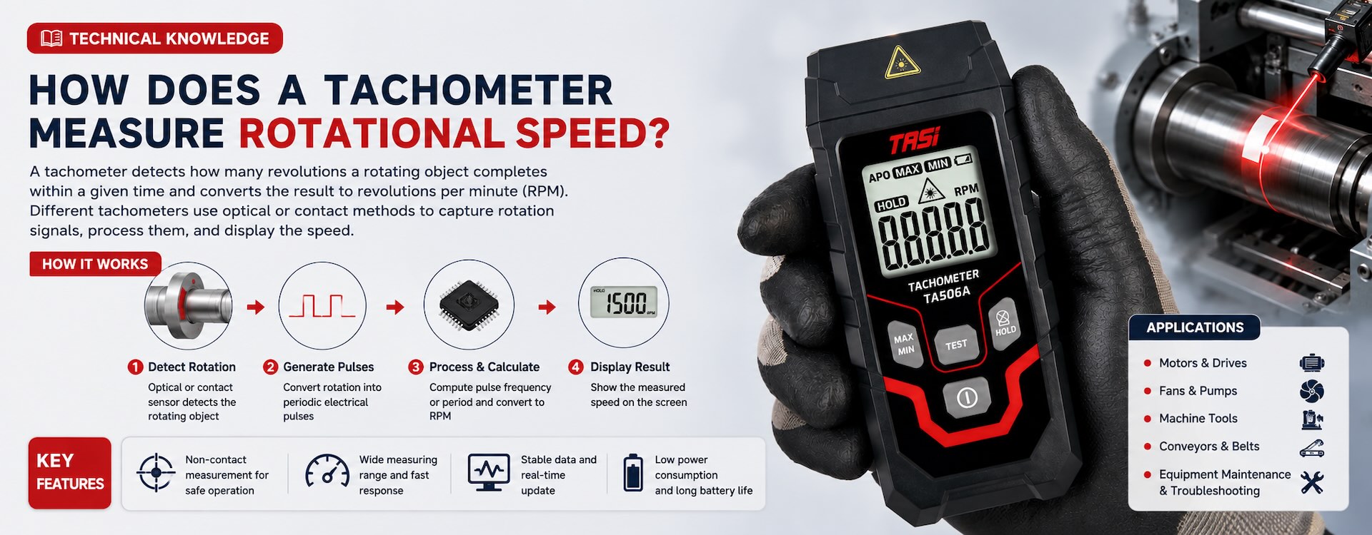 How Does a Tachometer Measure Rotational Speed?