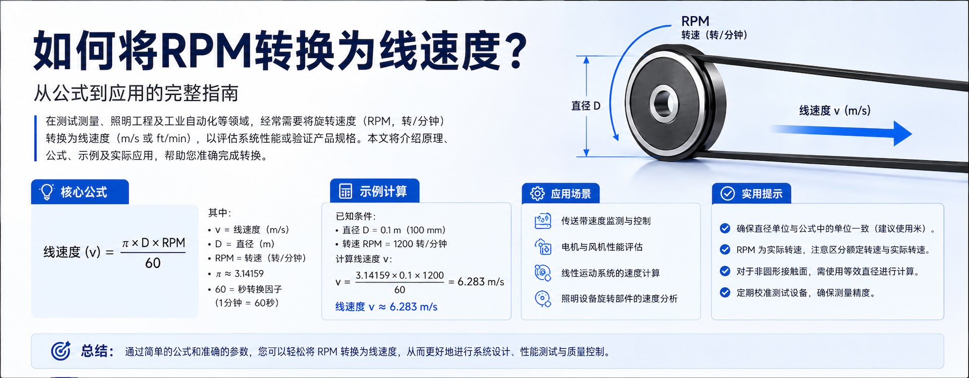 如何将RPM转换为线速度？