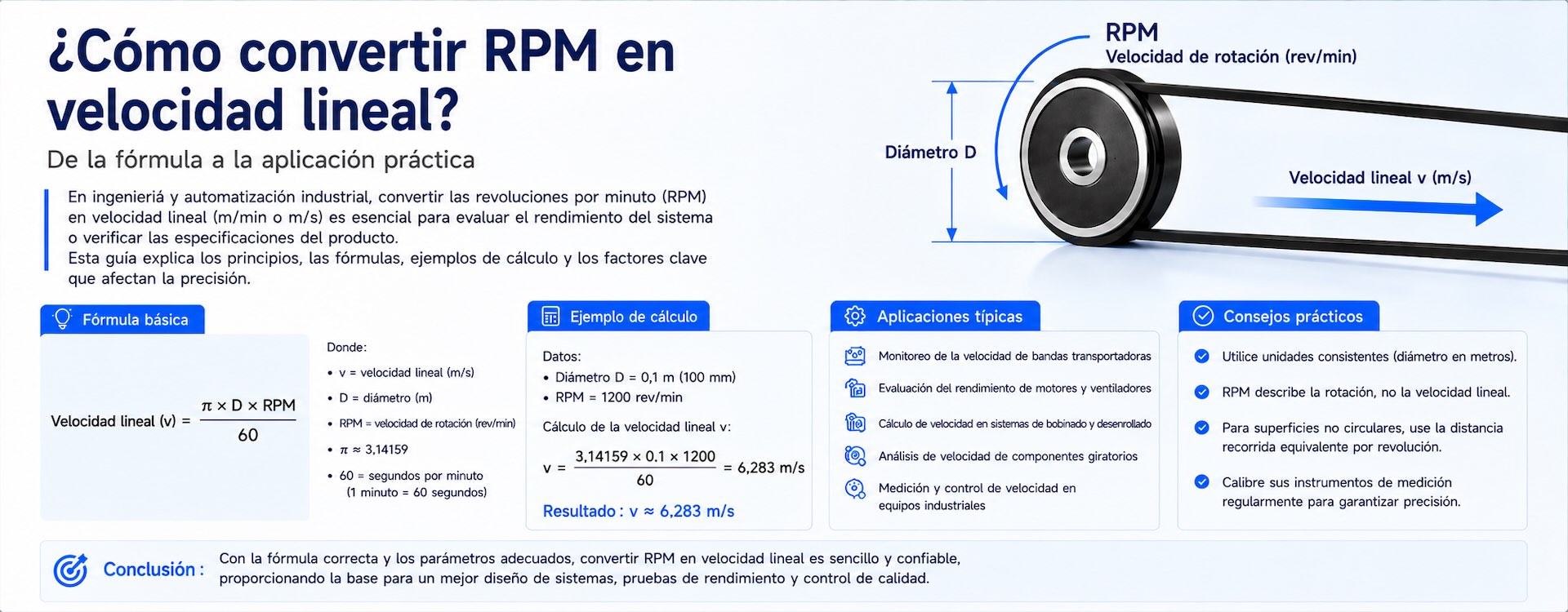 ¿Cómo convertir RPM en velocidad lineal?