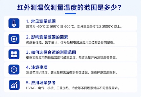 红外测温仪测量温度的范围是多少?