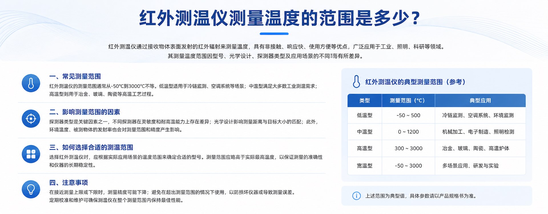 红外测温仪测量温度的范围是多少?