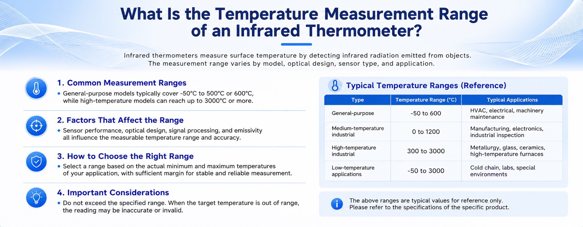What Is the Temperature Measurement Range of an Infrared Thermometer?