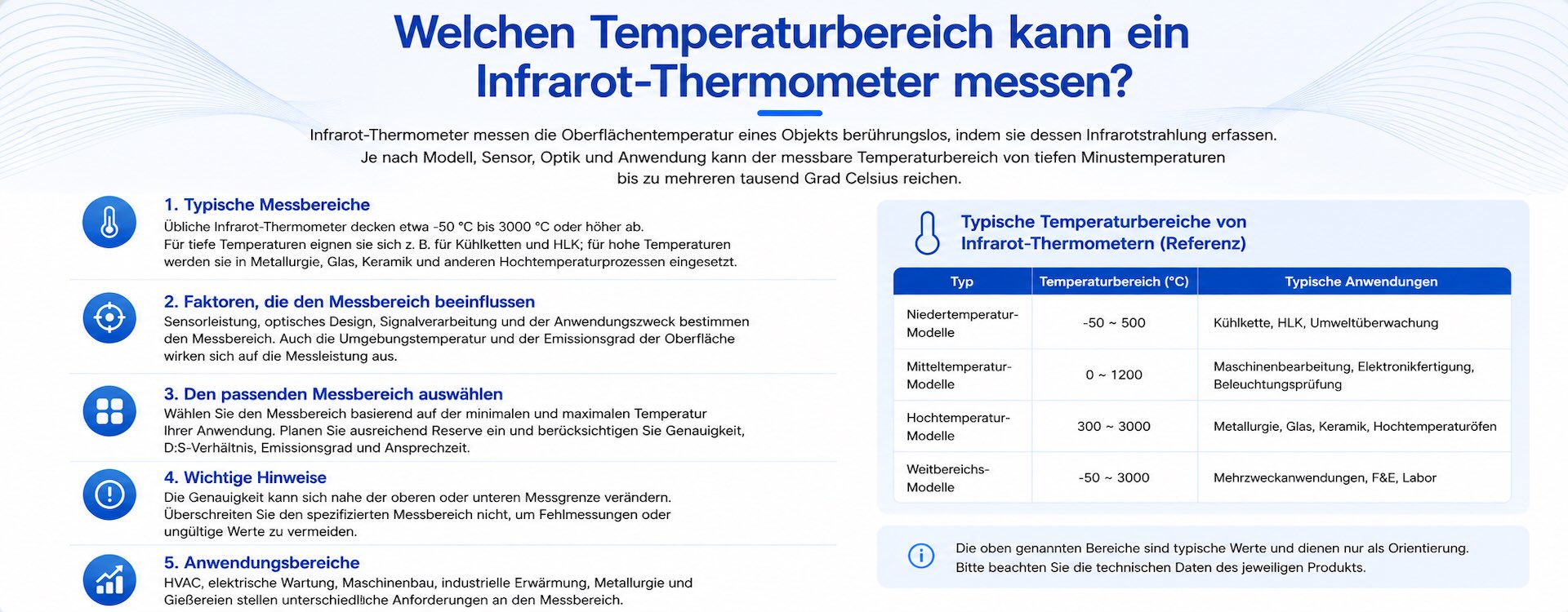 Welchen Temperaturbereich kann ein Infrarot-Thermometer messen?