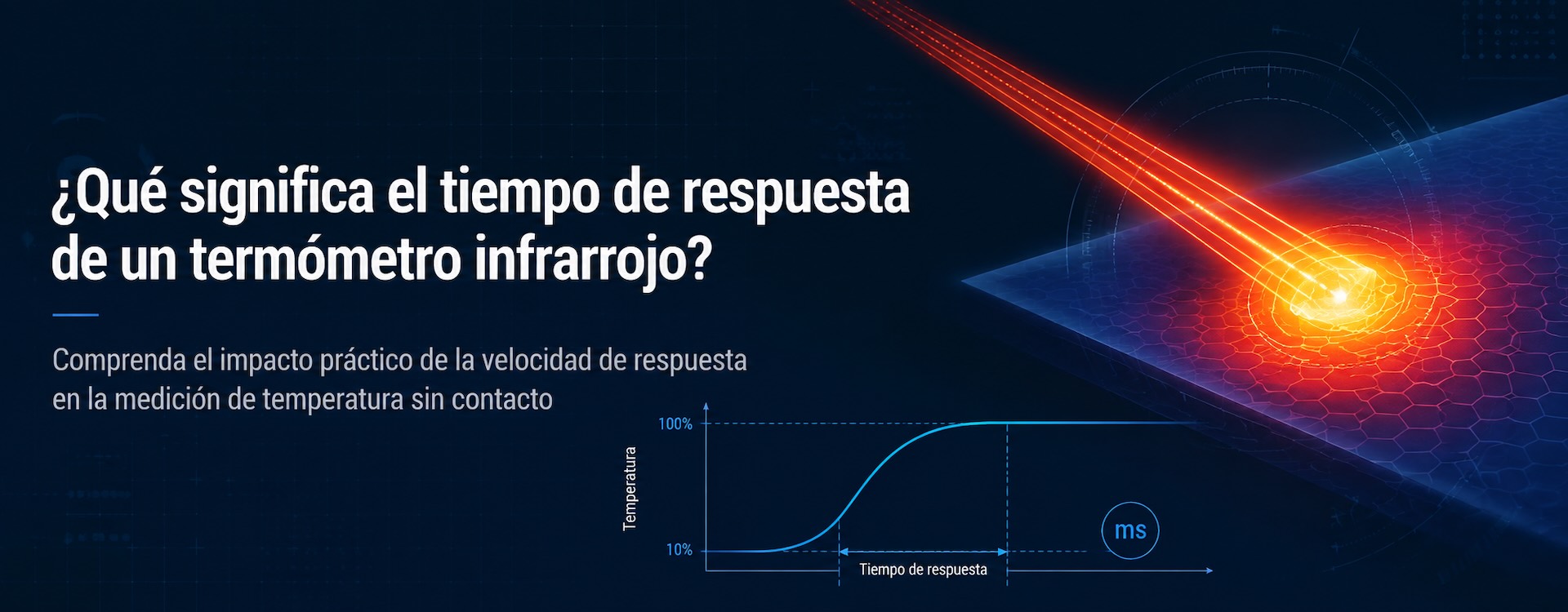 ¿Qué significa el tiempo de respuesta de un termómetro infrarrojo?