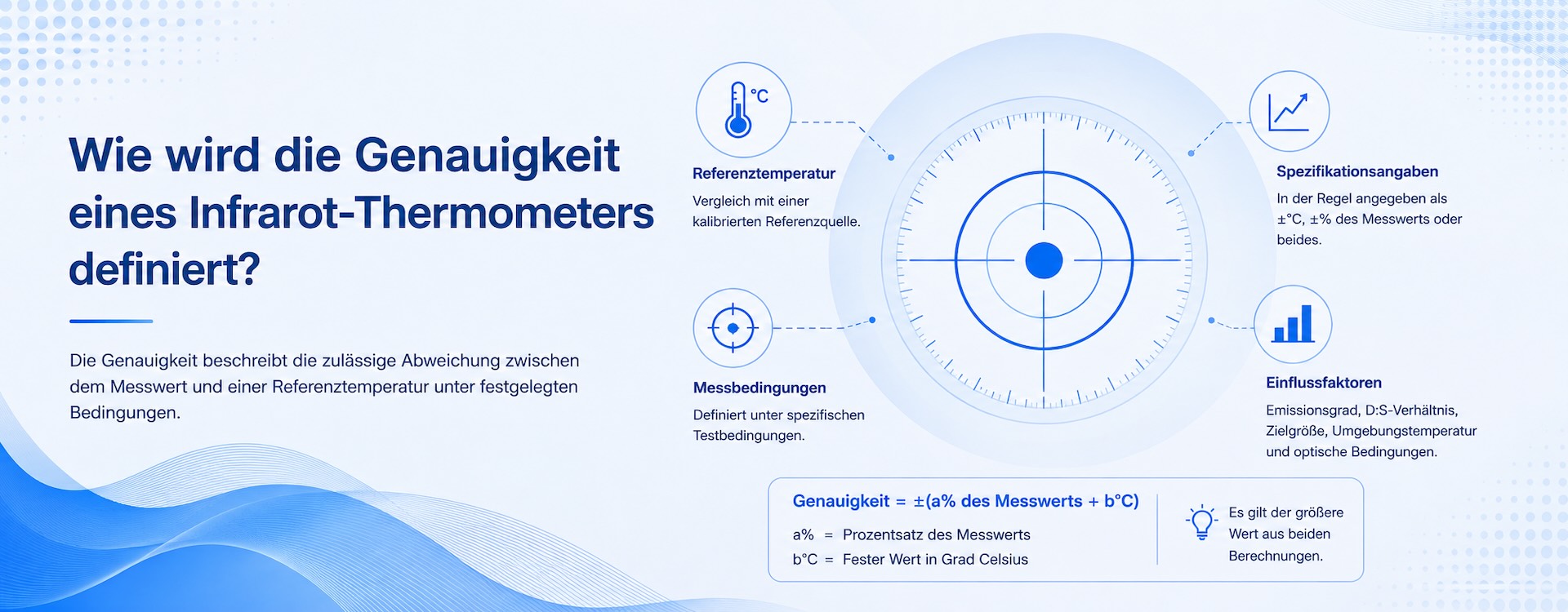 Wie wird die Genauigkeit eines Infrarot-Thermometers definiert?